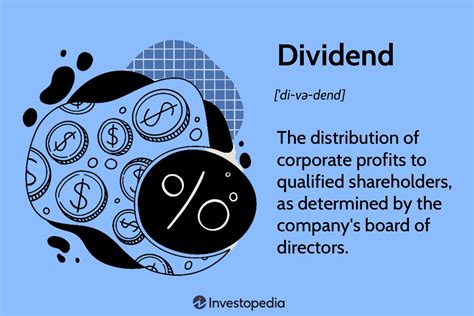 Distribution of Dividends .